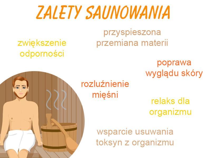Family & Business Sauna Teznia Apartments No 5 Lesny Nad Zalewem Cedzyna, Unikat - 4 Bedroom With Private Sauna, Bath With Hydromassage, Spectacular View Terrace, Garage, Catering Options Κίελτσε Εξωτερικό φωτογραφία